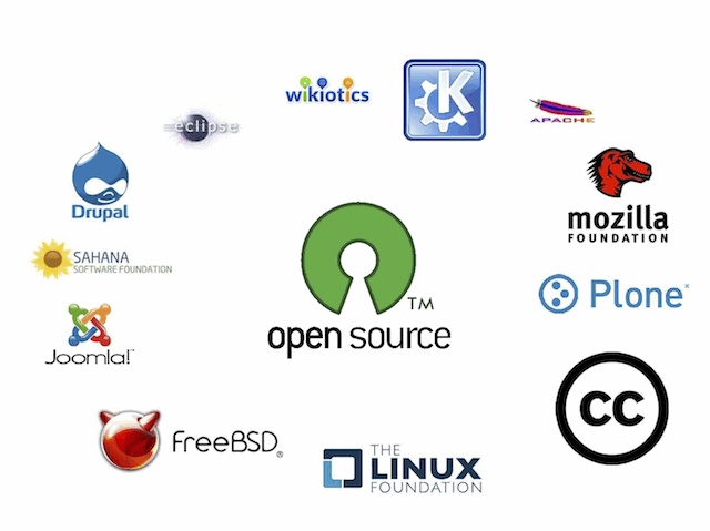 Collage of well-known open source software project logos